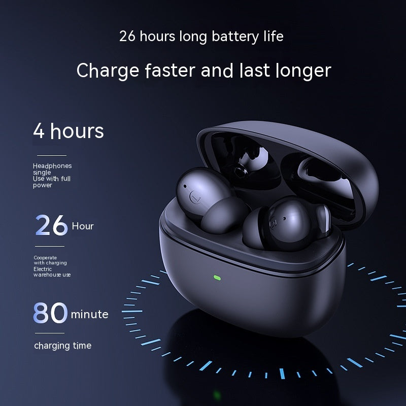 Wireless Bluetooth In-ear Headphones